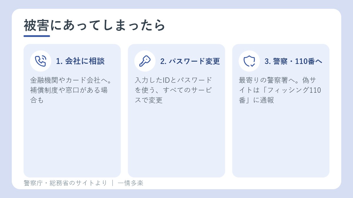 被害にあってしまったら。会社に相談、パスワード変更、警察や110番に通報
