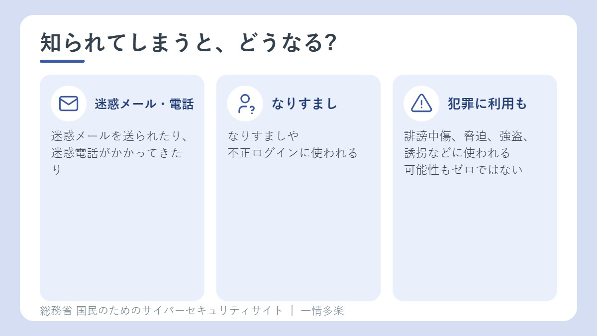 個人情報が第三者に知られた場合に考えられること
