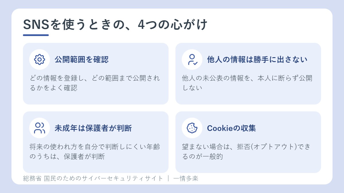 SNSを使うときの心がけ