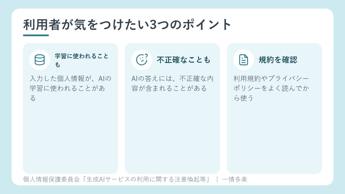 一般の利用者が気をつけたい3つのポイント。学習に使われることがある、不正確な内容もある、規約を確認する