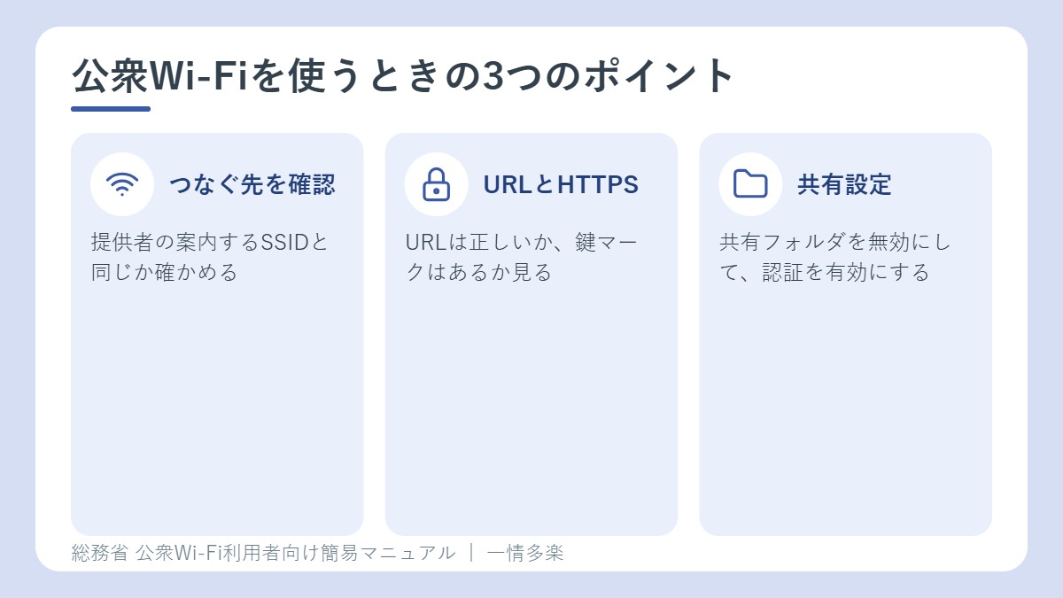 公衆Wi-Fiを使うときの3つのポイント