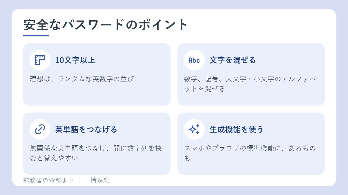 安全なパスワードのポイント。10文字以上、文字を混ぜる、英単語をつなげる、生成機能