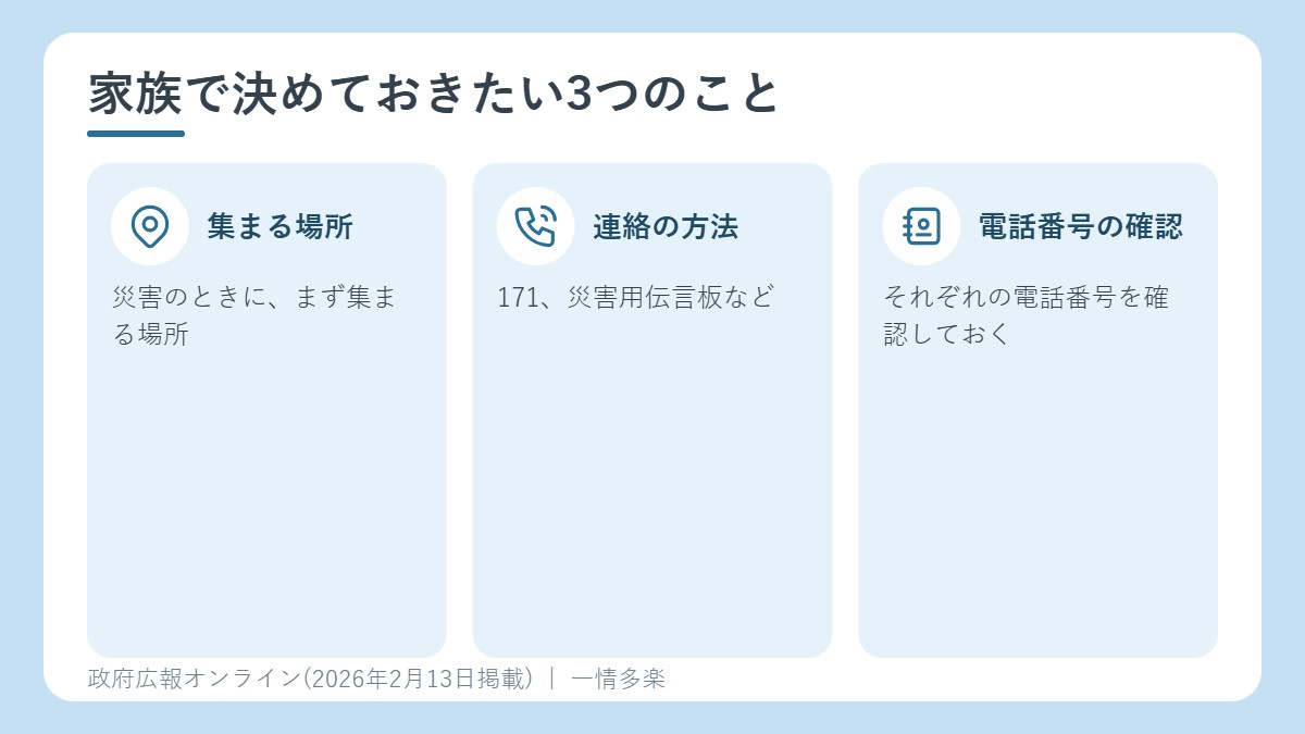 家族で決めておきたい3つのこと。集合場所、連絡方法、電話番号の確認