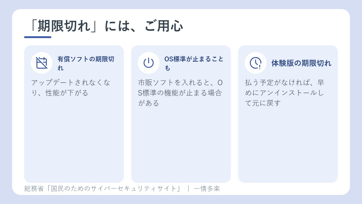 期限切れに注意。有償ソフトの期限切れ、OS標準が止まる場合、体験版の期限切れ