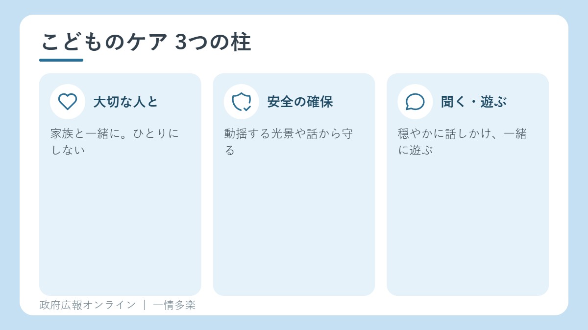 こどもへの配慮の3つの基本