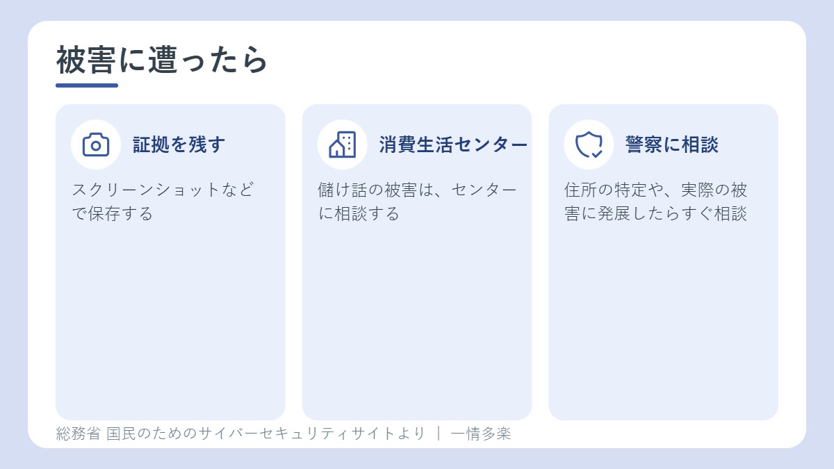 被害に遭ったときの対応