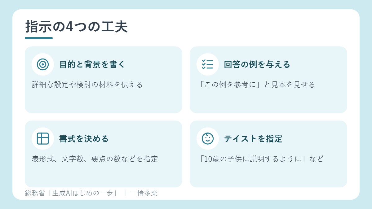 指示の4つの工夫
