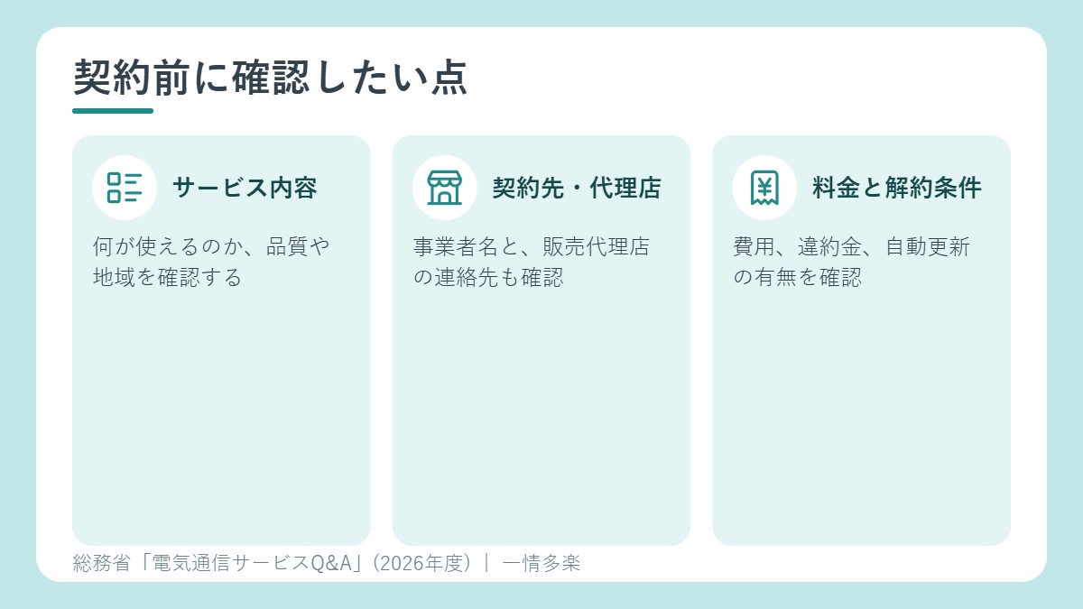 契約前に確認したいこと。サービス内容、事業者名、料金、解約条件