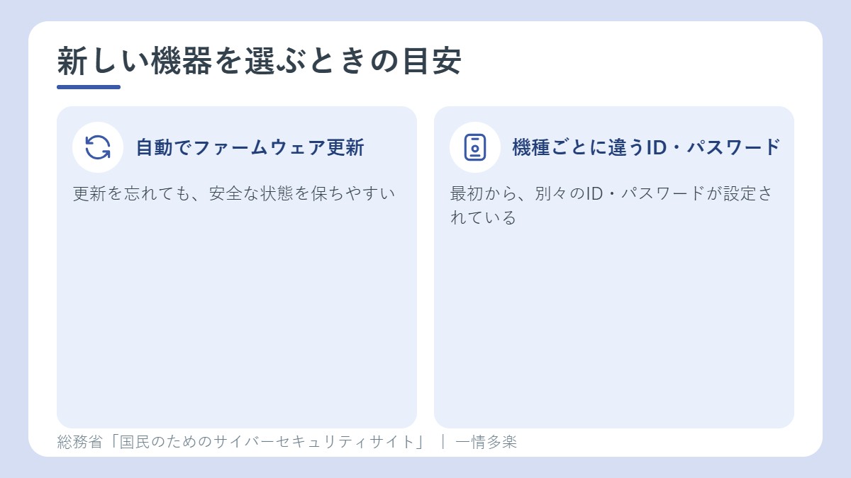 新しい機器を選ぶとき。自動更新、機種ごとに違うID・パスワード